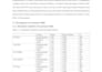 perform professional statistical data analysis